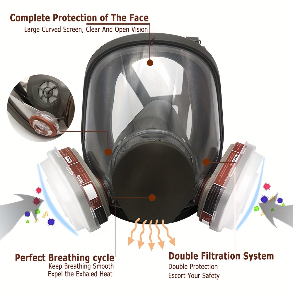 قناع غاز 6800 كامل الوجه كبير  - مراجعة Woodworking Respirator وسعره